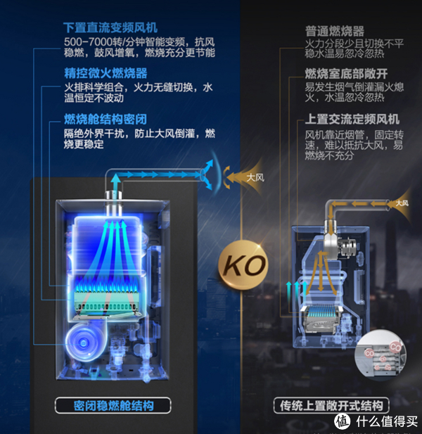 吸氧器怎么安装热水器避坑指南:三大痛点,九大疑问,一篇解决_新闻资讯_第22张_活检穿刺产品网 吸氧器怎么安装热水器避坑指南:三大痛点,九大疑问,一篇解决_https://www.jmylbn.com_新闻资讯_第22张