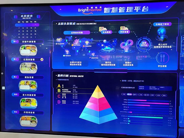 图片来源：Foodaily