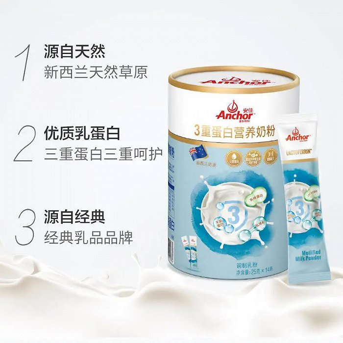 图片来源：热品库