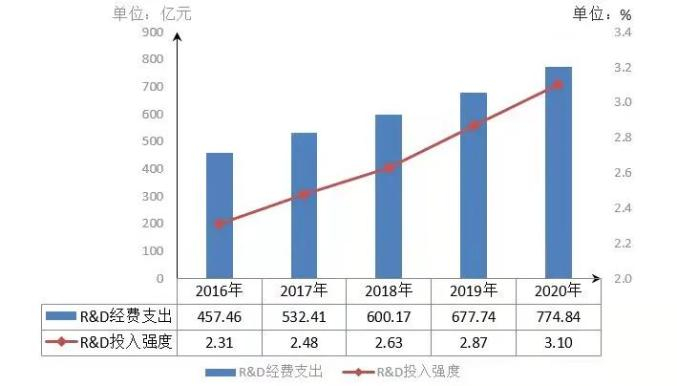 来源：广州日报