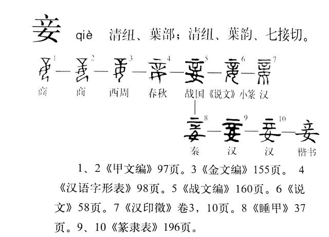 《说文解字》第486课:从文字学角度说,“妾”为什么地位低下?