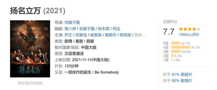 《扬名立万》豆瓣页面