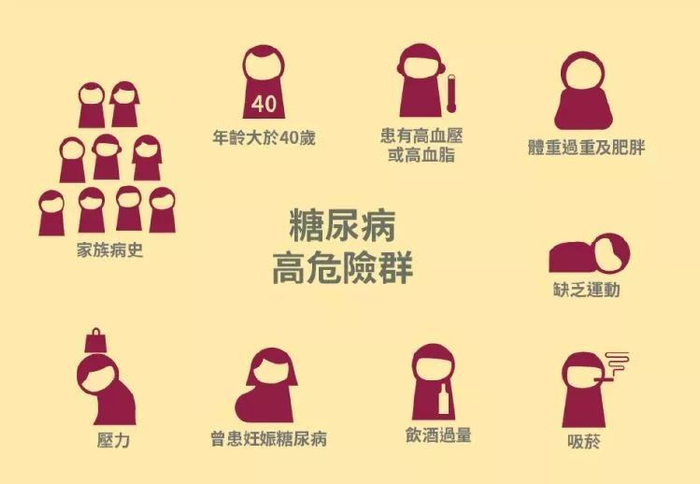 儿童、青少年自杀原因探究：心理因素、应激性生活事件和人格特质。