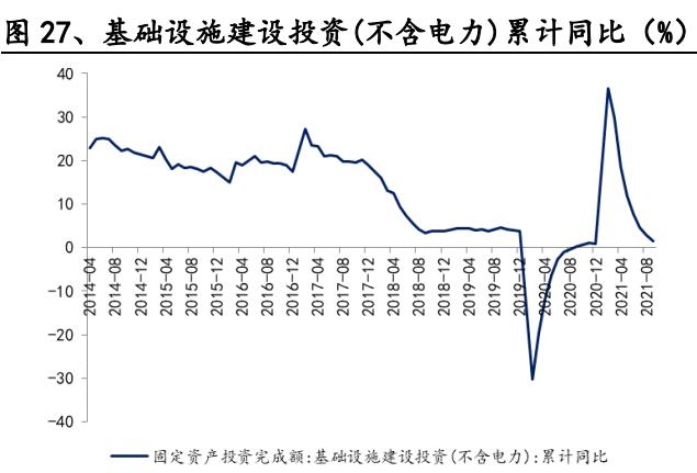 「专家论坛」强化数字赋能增效推动建筑业转型升级