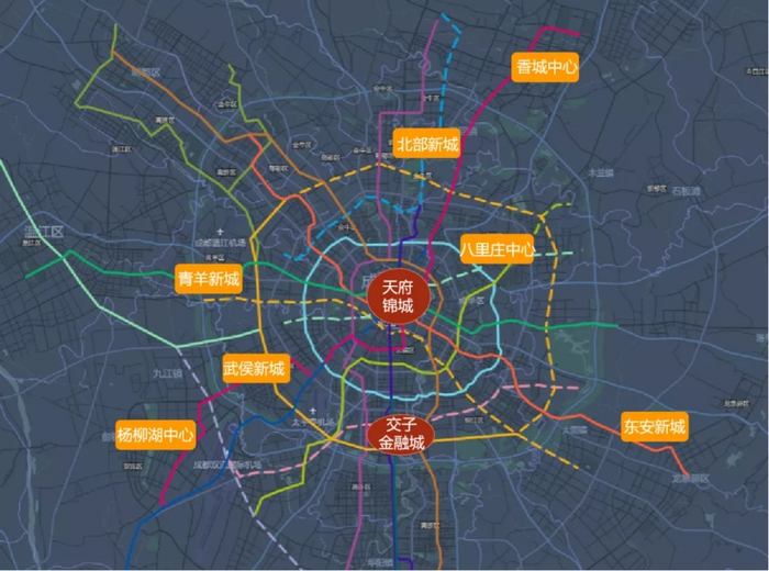 （成都两大主中心与七大副中心示意图，首钢提供，央广网发）