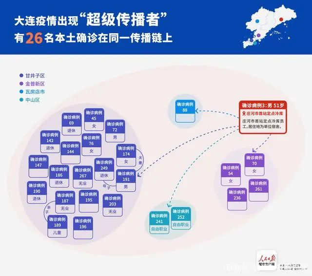 警惕!“超级传播者”出现!_手机新浪网