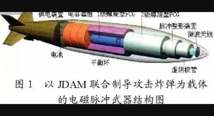电磁脉冲炸弹能让敌武器变废铁,回到石器时代?其实没那么简单