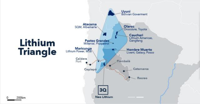“南美锂三角”区位图