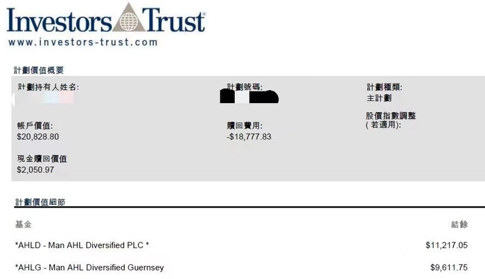 账户概览 图片来源：受访者提供