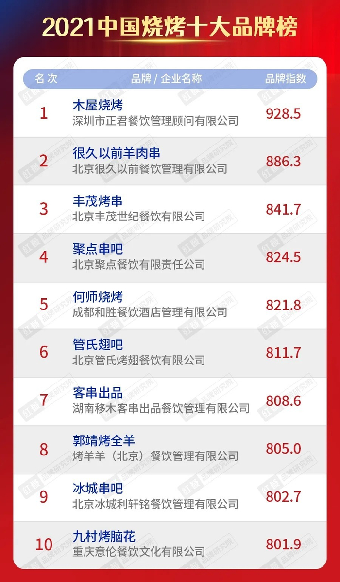 （企业供图，央广网发）