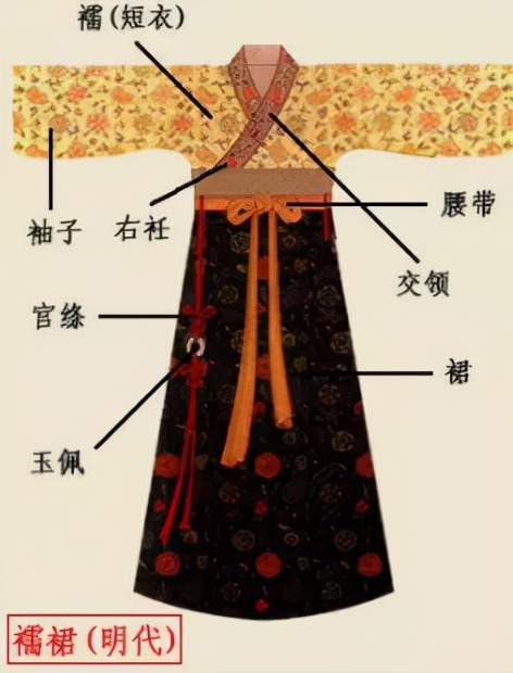 “布”童凡响，与“布”邂逅—天桥区金色悦城幼儿园生活化课程|衣服|服装|纤维|游戏|材料_新浪新闻