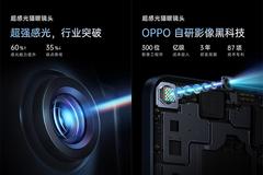 OPPO Reno7全球首发IMX709，感光能力大幅提升