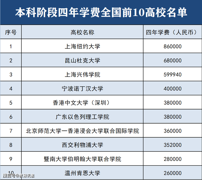 探究南京宇通实验学校的教育环境与发展动态