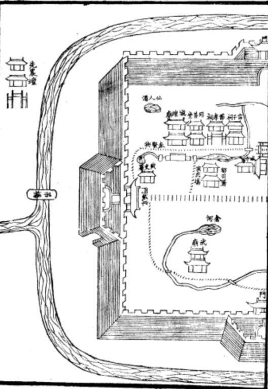 图7  奉贤县城图局部，清代《光绪重修奉贤县志》插图