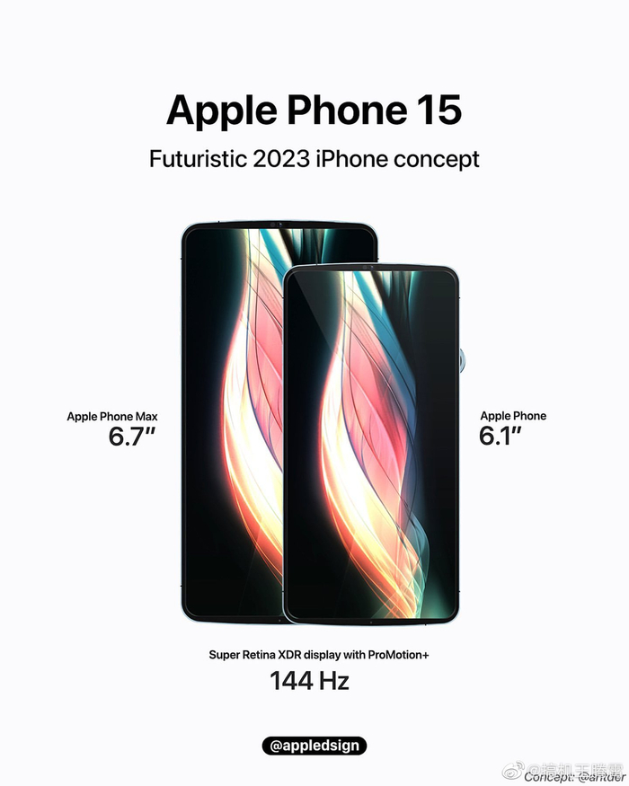 这就是外媒设计的iPhone15概念渲染图……__财经头条