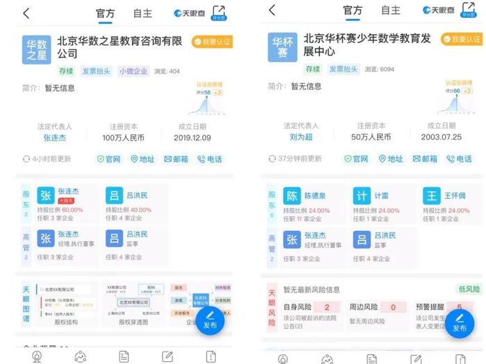 ▲天眼查对二者的查询结果。