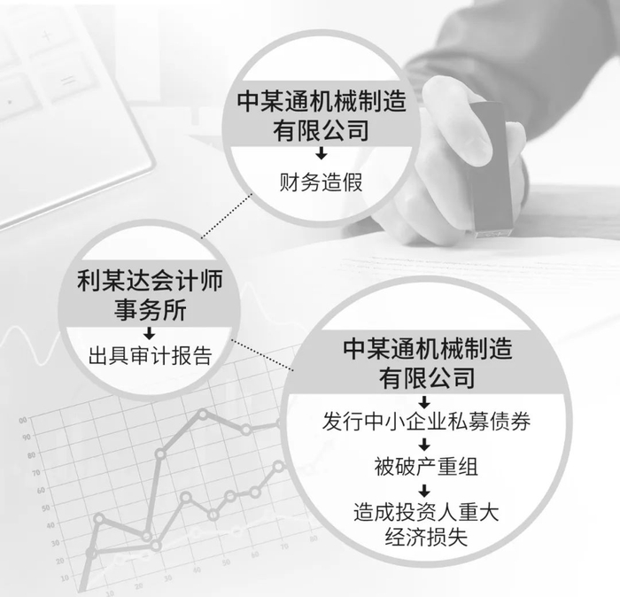 制图/张东魁