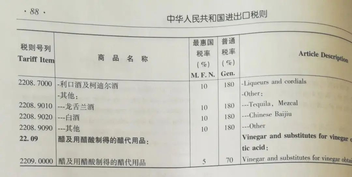 图片来源：中国酒业协会微信公号