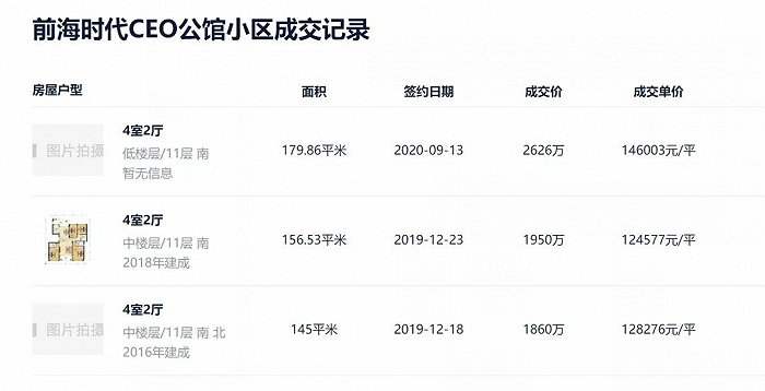 图片来源：贝壳找房