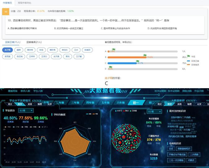 宿迁市苏州外国语学校运用“云计算”手段精准把控教学质量