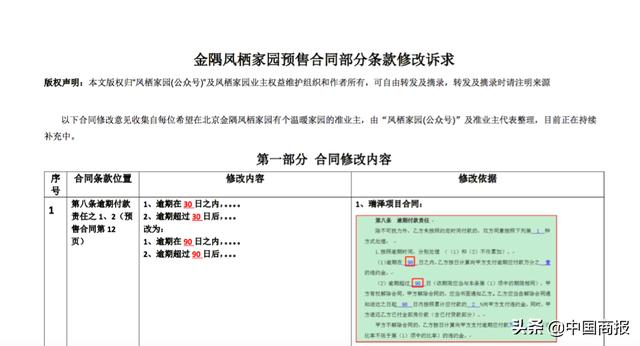 截图自微信公众号“凤栖家园”