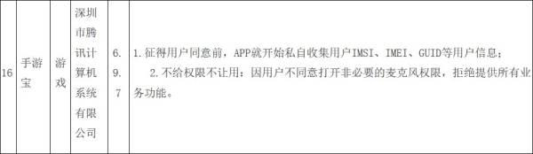 腾讯旗下7款APP遭广东责令整改 包括腾讯游戏管家、天天象棋等等__财经头条