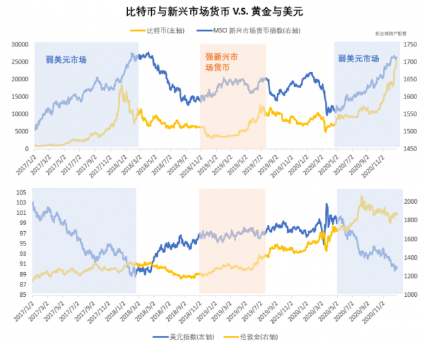 图源：彭博社