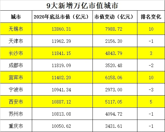 图源：中国基金报