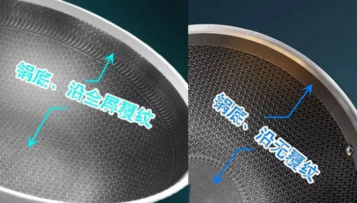 ▲左为荷叶锅；右为市面普通锅