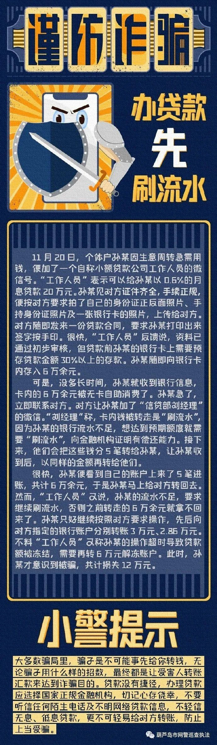 净网2021 要贷款先“刷流水”?谨防诈骗!