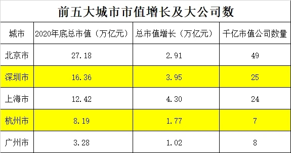 图源：中国基金报