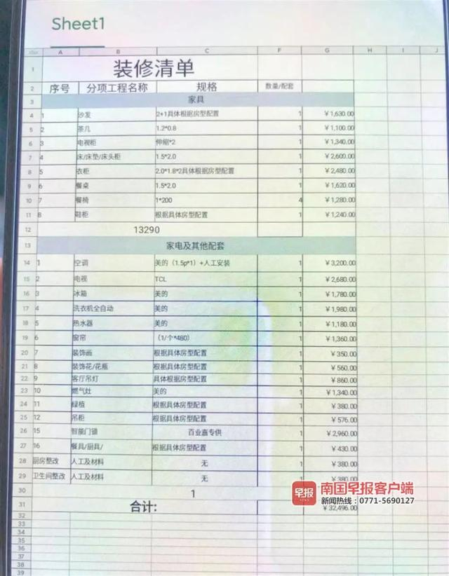王某给罗先生列出的装修清单。南国早报见习记者 谭双梅摄 