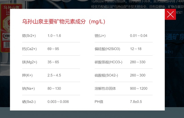 （截图自乌孙山泉官网，央广网发）