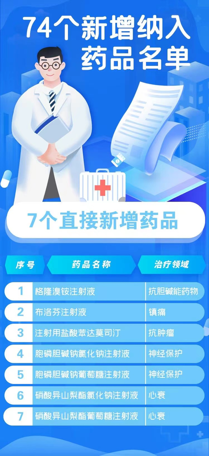 图片来源：央视新闻