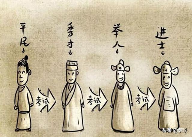 八股文在古代是不是先进考试制度?1905年12月6日科举制度结束
