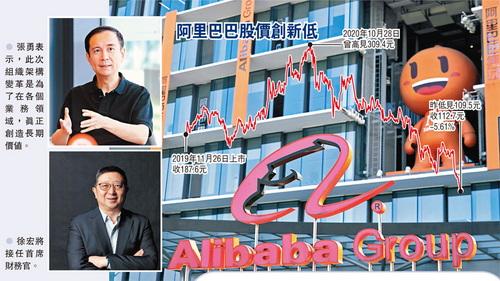 专家解读阿里云服务器价格