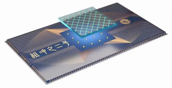 “祖冲之二号”芯片示意图 图自中国科学技术大学