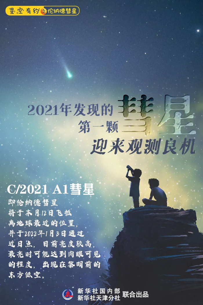 就在12日!本年度最亮彗星将迎来观测良机