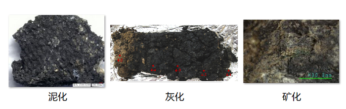 三星堆祭祀坑的丝绸样品