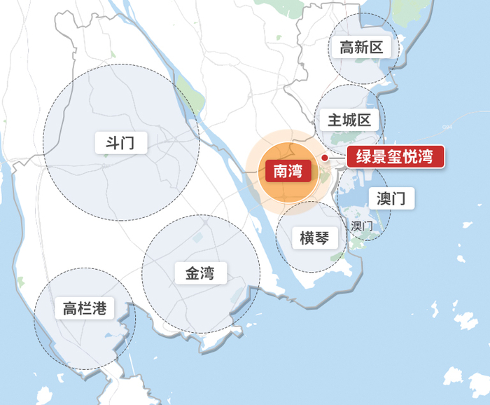 （图片来源：珠海房姐）