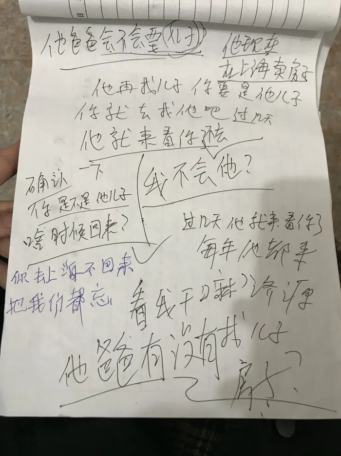 韩全新和家人沟通的对话本。新京报记者 张惠兰 摄