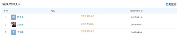 图片来源：天眼查