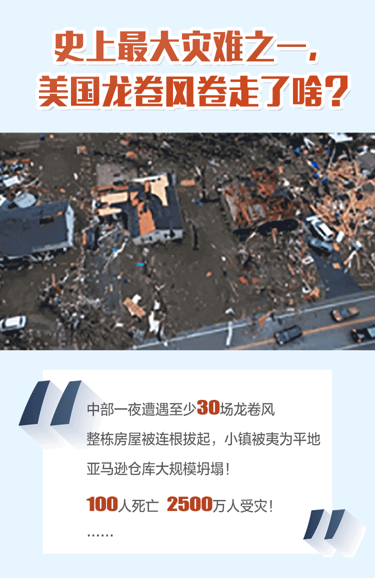一图读懂：史上最大灾难之一美国龙卷风卷走了啥？|财经|标题_手机新浪网