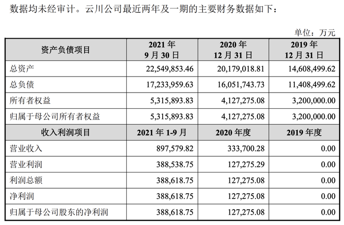图片来源：长江电力发行股份、发行可转换公司债券及支付现金购买资产并募集配套资金暨关联交易预案