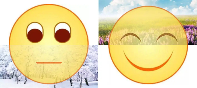 “瞪眼微笑”=冷漠眼（左图上）+微笑嘴（右图下）