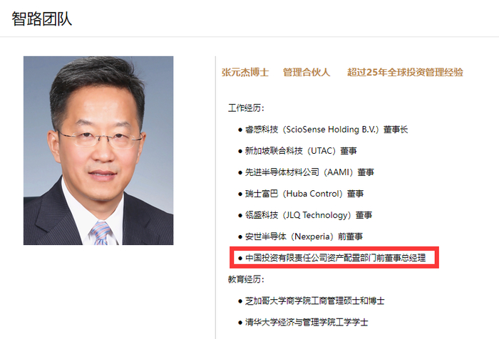 智路资产官网截图