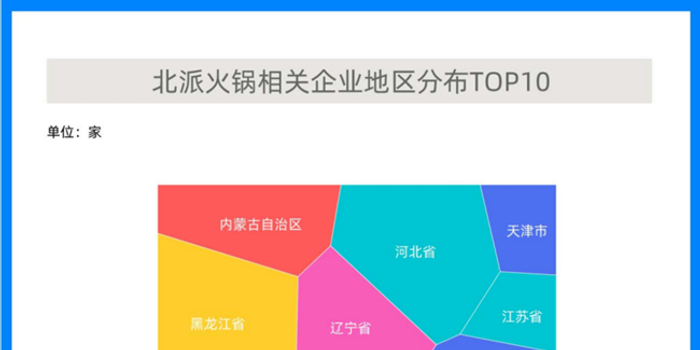 财经翻译官 火锅江湖 谁是c 味 手机新浪网