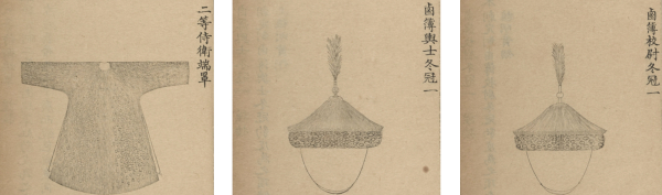 图12：清代豹皮和豹尾服饰（引自《皇朝礼器图式·冠服》）
