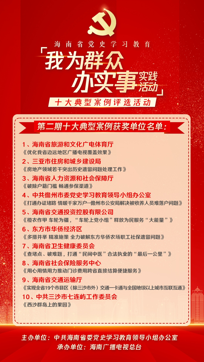 （图为海南省“我为群众办实事”实践活动十大典型案例第二期评选结果）