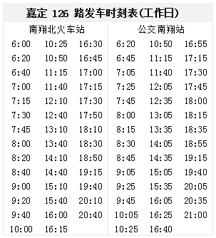 调整后线路走向站点示意图：